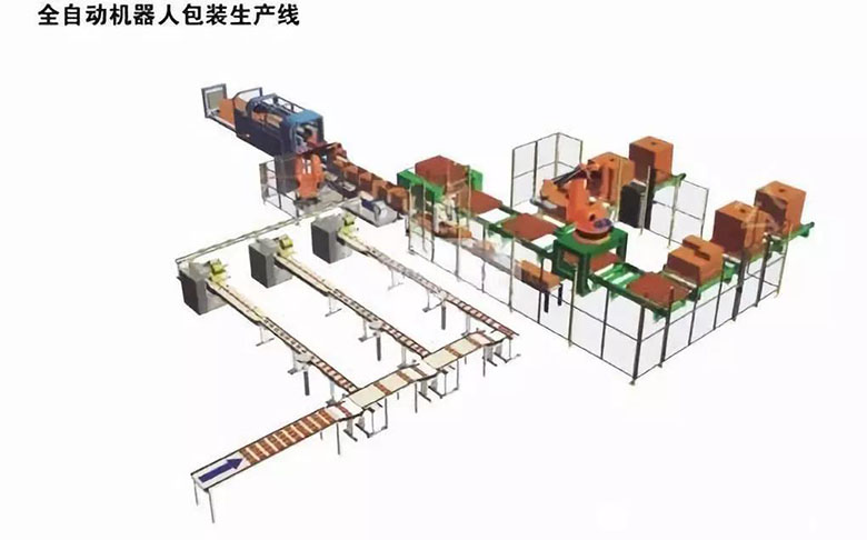 全自動機(jī)器人包裝生產(chǎn)線