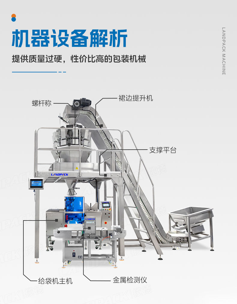 LDB-300A+肉類秤+裙邊提升機+金屆檢測儀+冷凍肉片+家利-詳情頁_05.jpg